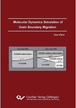 Molecular Dynamics Simulation of Grain Boundary Migration