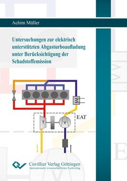 Untersuchungen zur elektrisch unterstützten Abgasturboaufladung unter Berücksichtigung der Schadstoffemission