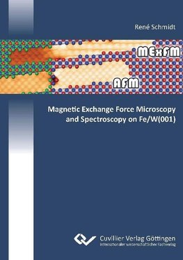 Magnetic Exchange Force Microscopy and Spectroscopy on Fe/W(001)