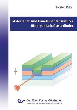 Materialien und Bauelementstrukturen für organische Laserdioden