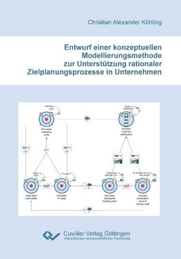 Entwurf einer konzeptuellen Modellierungsmethode zur Unterstützung rationaler Zielplanungsprozesse in Unternehmen