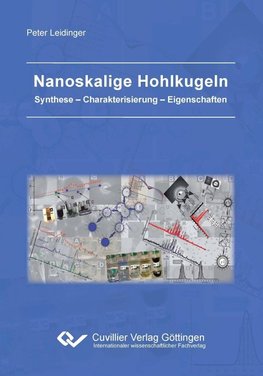 Nanoskalige Hohlkugeln