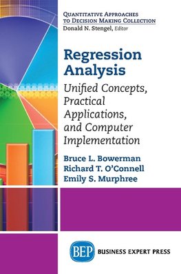 REGRESSION ANALYSIS