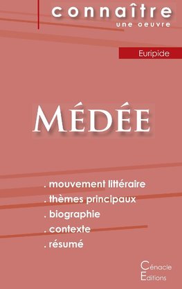 Fiche de lecture Médée de Euripide (Analyse littéraire de référence et résumé complet)