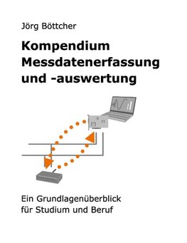 Kompendium Messdatenerfassung und -auswertung