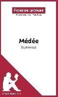 Analyse : Médée d'Euripide (analyse complète de l'oeuvre et résumé)