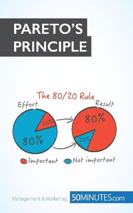 Pareto's Principle