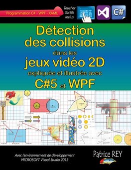 Detection des collisions dans les jeux video 2D