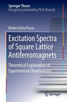 Excitation Spectra of Square Lattice Antiferromagnets