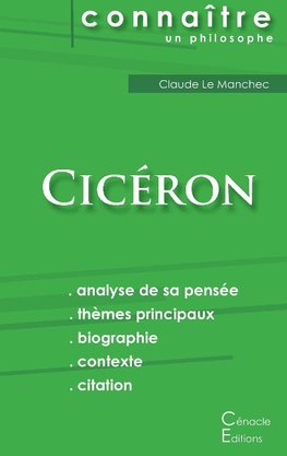 Comprendre Cicéron (analyse complète de sa pensée)