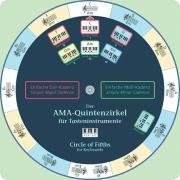 Der AMA-Quintenzirkel für Tasteninstrumente