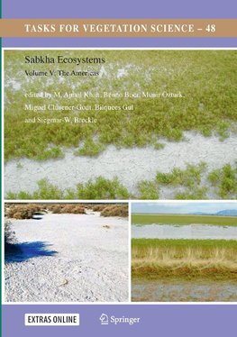 Sabkha Ecosystems