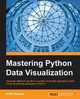 Mastering Python Data Visualization