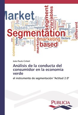 Análisis de la conducta del consumidor en la economía verde