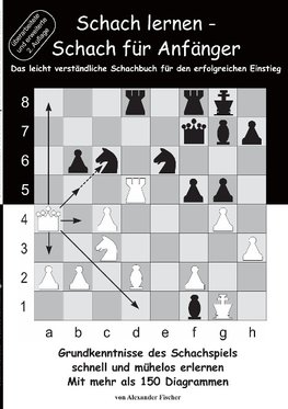 Schach lernen - Schach für Anfänger