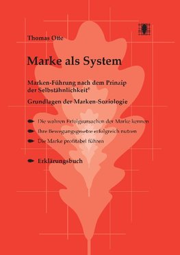 Marke als System