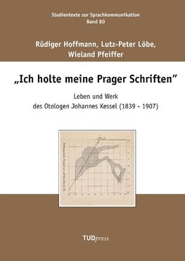 "Ich holte meine Prager Schriften"