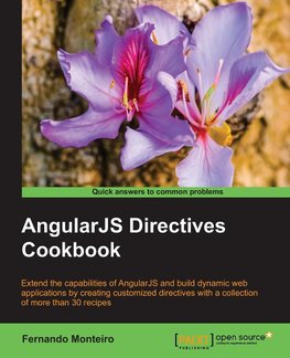 ANGULARJS DIRECTIVES CKBK