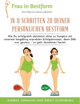 In 11 Schritten zu Deiner persönlichen Bestform