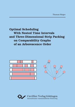 Optimal Scheduling with Nested Time Intervals and Three-Dimensional Strip Packing on Compara-bility Graphs of an Arborescence Order