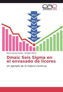 Dmaic Seis Sigma en el envasado de licores