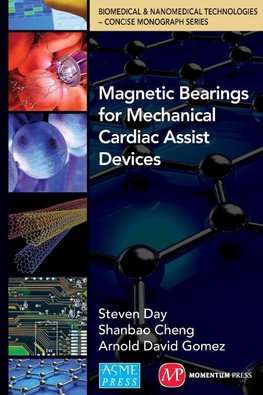 Magnetic Bearings for Assist Devices