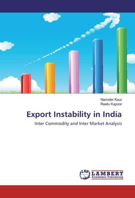 Export Instability in India