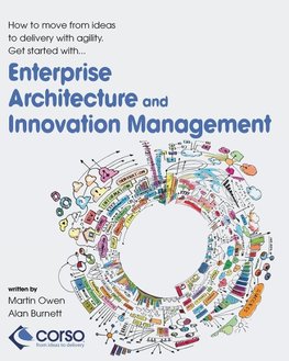 Enterprise Architecture and Innovation Management