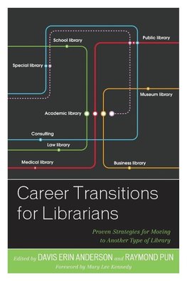 Career Transitions for Librarians