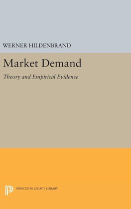 Market Demand