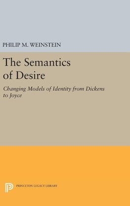 The Semantics of Desire