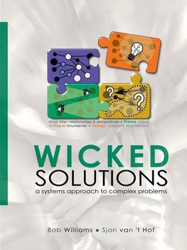 Wicked Solutions