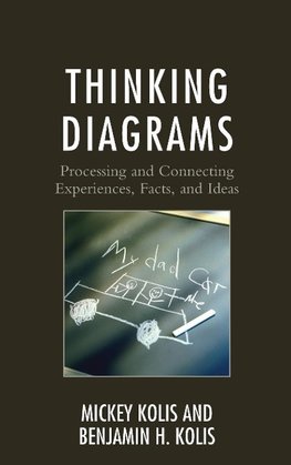 Thinking Diagrams