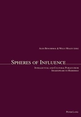 Spheres of Influence