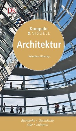 Kompakt & Visuell Architektur