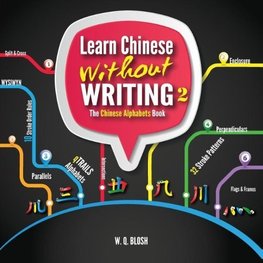 Learn Chinese Without Writing 2