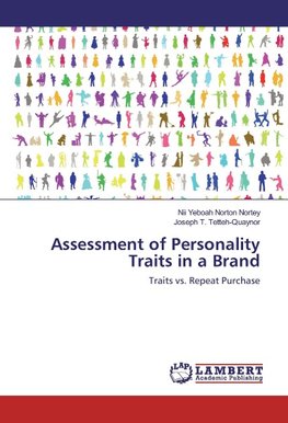 Assessment of Personality Traits in a Brand