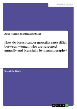 How do breast cancer mortality rates differ between women who are screened annually and biennially by mammography?