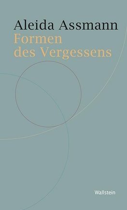 Formen des Vergessens