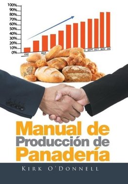 Manual de Producción de Panadería