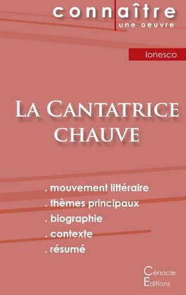 Fiche de lecture La Cantatrice chauve (Analyse littéraire de référence et résumé complet)