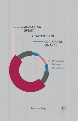 Analyzing Event Statistics in Corporate Finance