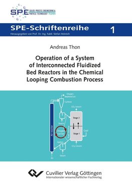 Operation of a System of Interconnected Fluidized Bed Reactors in the Chemical Looping Combustion Process