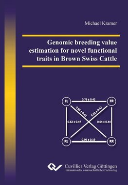 Genomic breeding value estimation for novel functional traits in Brown Swiss Cattle