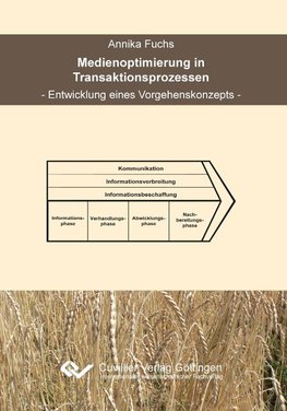 Medienoptimierung in Transaktionsprozessen