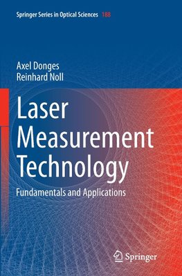 Laser Measurement Technology