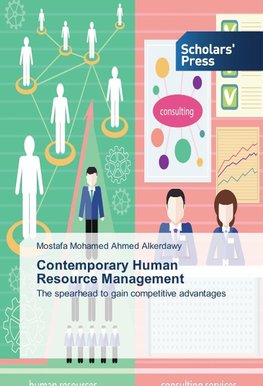 Contemporary Human Resource Management