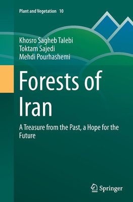 Forests of Iran