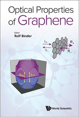 Rolf, B:  Optical Properties Of Graphene