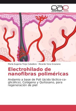 Electrohilado de nanofibras poliméricas